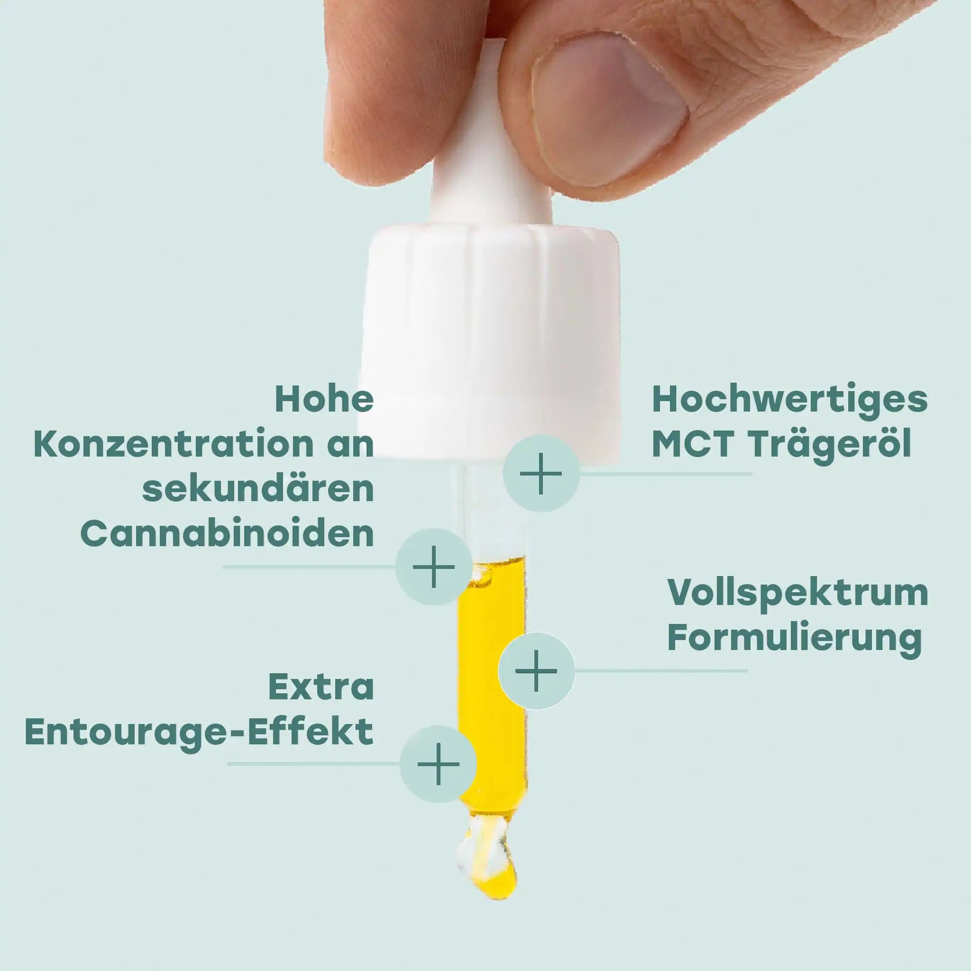 Vorteile von CBD Öl Plus