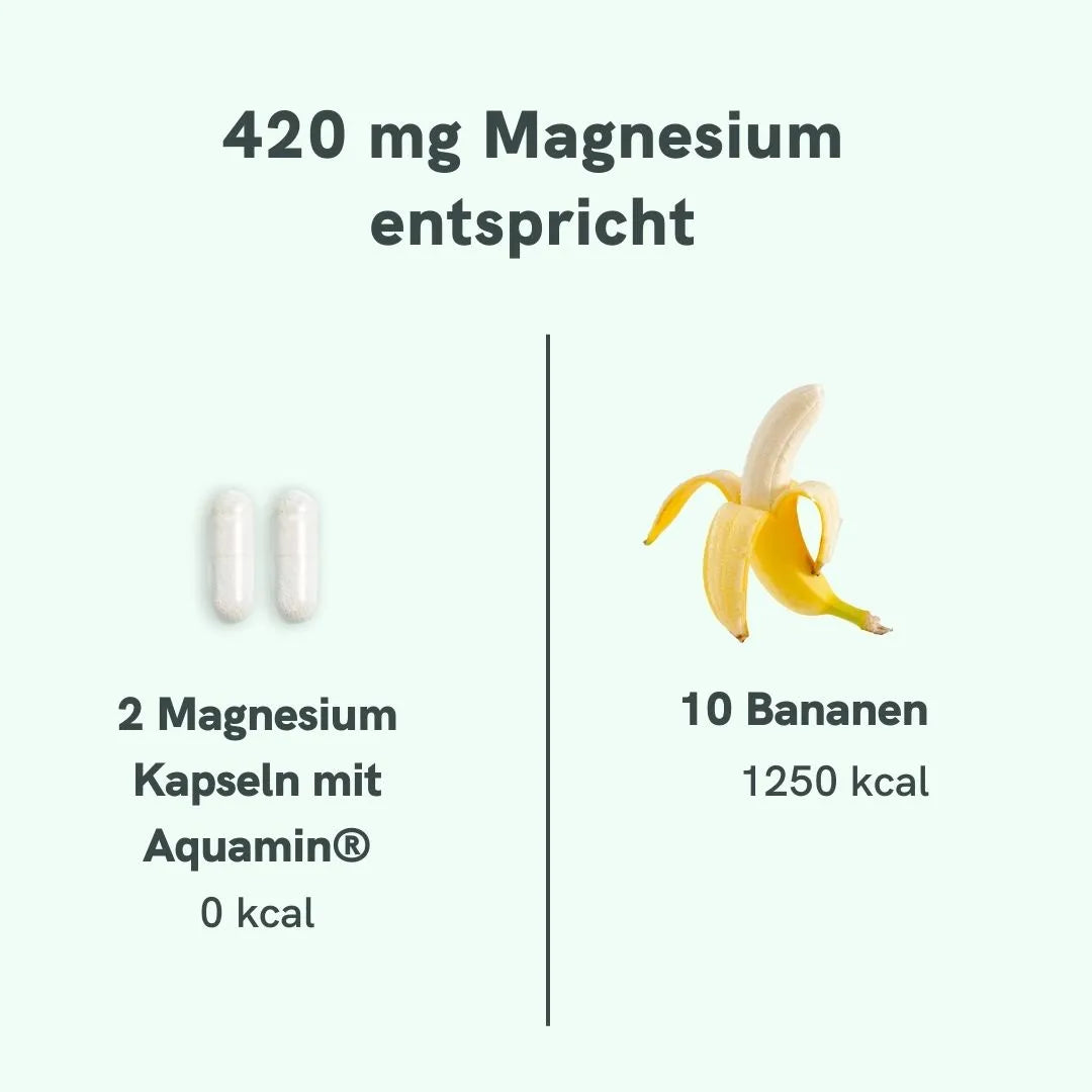 Magnesium Kapseln mit Aquamin®